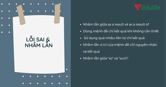 Nhiều người dùng nhầm lẫn giữa các cấu trúc mệnh đề chỉ kết quả khiến câu văn thiếu hợp lý, sai ý nghĩa