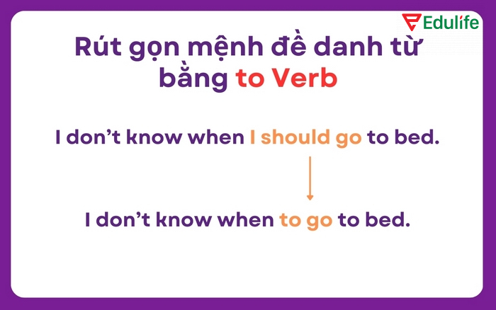 Cách rút gọn một câu có mệnh đề danh ngữ với to V