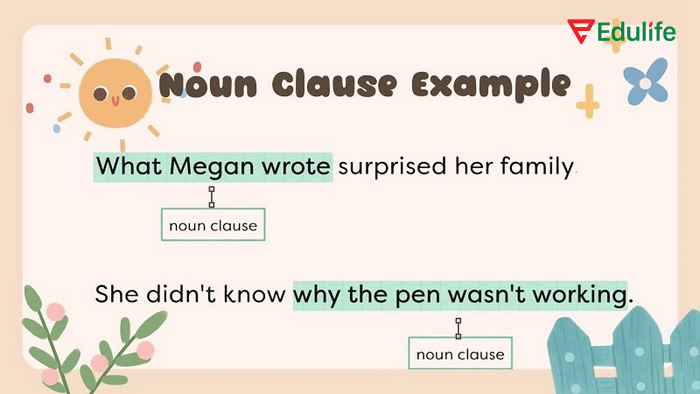 Một câu có mệnh đề danh ngữ luôn tồn tại động từ trong câu
