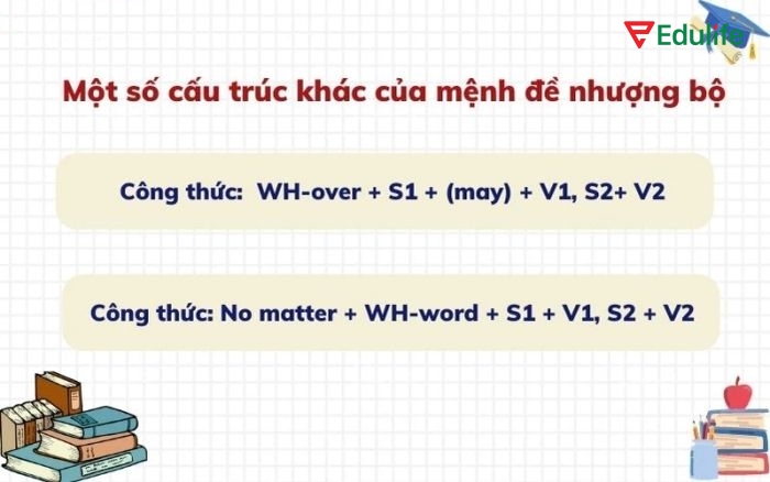 Mệnh đề nhượng bộ với No matter/WH-ever thường dùng để nhấn mạnh sự kiên định, bất biến của hành động chính