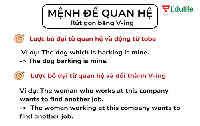 Cách rút gọn mệnh đề quan hệ trong tiếng Anh