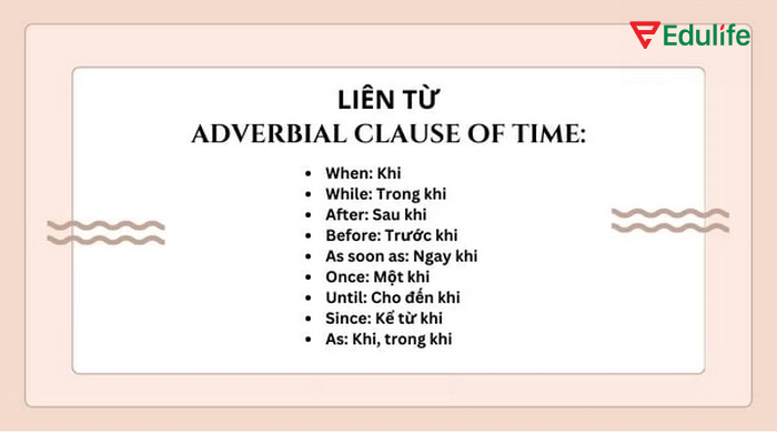 Mệnh đề trạng ngữ luôn gắn liền với các liên từ