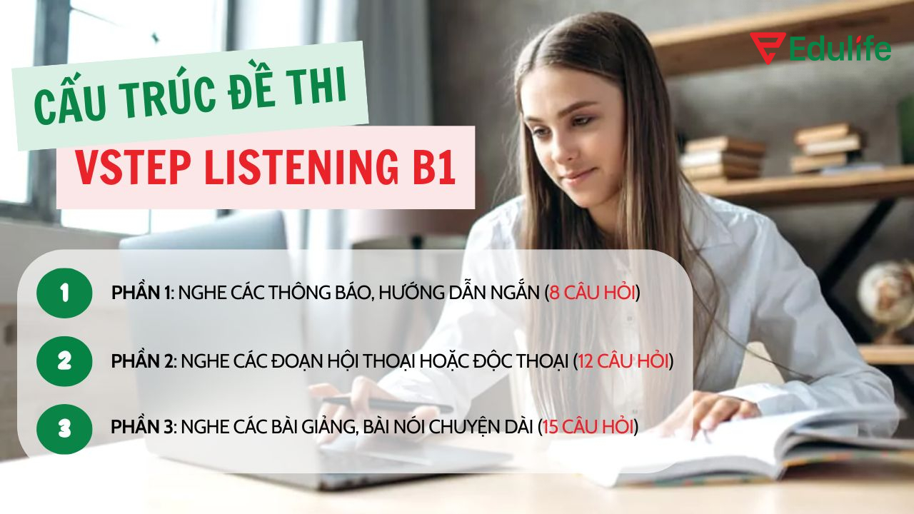 Cấu trúc đề thi Vstep Listening B1 gồm 3 phần