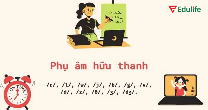 Bạn cần hiểu rõ phụ âm là gì và các loại phụ âm để sử dụng chúng chính xác
