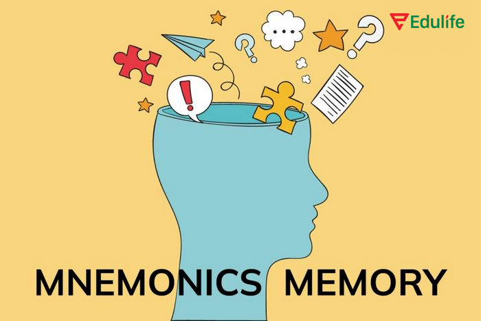 Phương pháp Mnemonics là một kỹ thuật học tập để lưu trữ và truy xuất thông tin