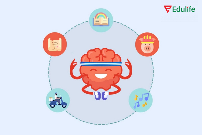 Thay vì chỉ học thuộc lòng, bạn có thể tạo ra hình ảnh liên quan đến từ đó với phương pháp Mnemonics