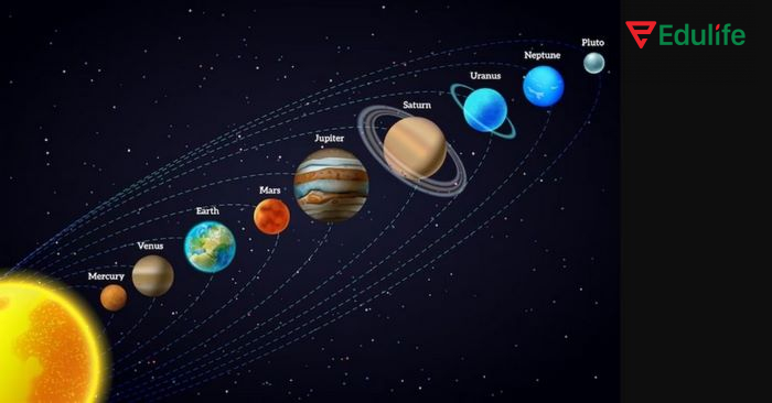 Bạn có thể ứng dụng phương pháp Mnemonics để nhớ dễ dàng tên các hành tinh trong hệ Mặt Trời