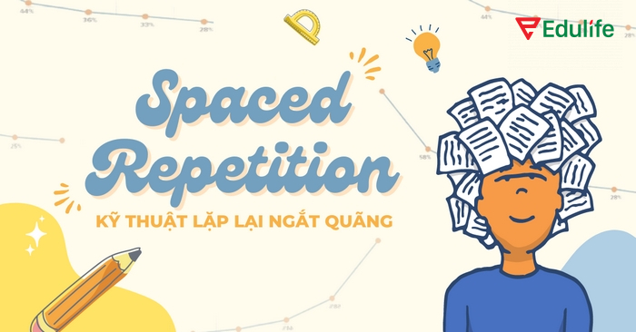 Phương pháp Spaced Repetition có thể ứng dụng trong học từ vựng tiếng Anh, học công thức Toán và nhiều lĩnh vực khác