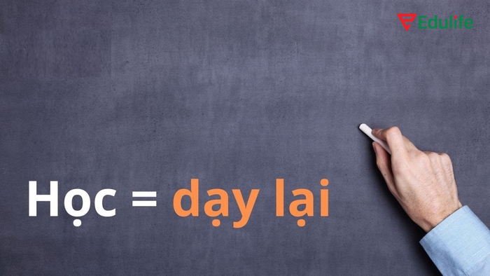 Phương pháp Teach back là diễn giải lại kiến thức đã tiếp thu bằng lời của chính mình để hiểu rõ nội dung hơn