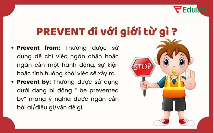 Prevent/stop đi kèm giới từ "by" để nói ai là người thực hiện hành động ngăn cản đó trong câu bị động