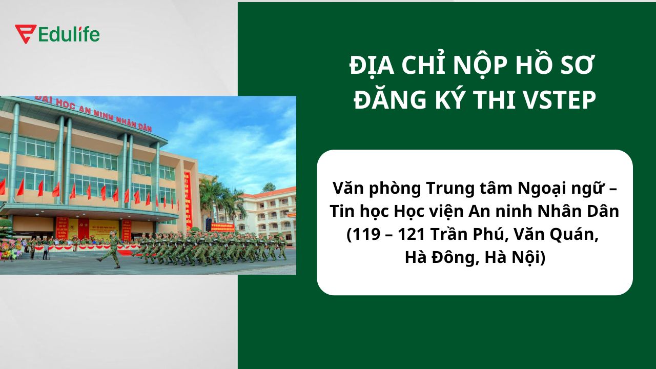 Địa chỉ nộp hồ sơ đăng ký tại Học viện An Ninh Nhân Dân