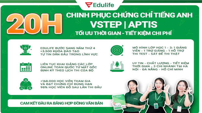 Edulife là trung tâm học VSTEP tối ưu, có cam kết văn bản đầu ra