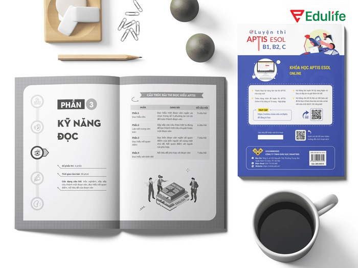Phát triển kỹ năng tiếng Anh toàn diện với sách luyện thi Aptis Esol B1 B2 C