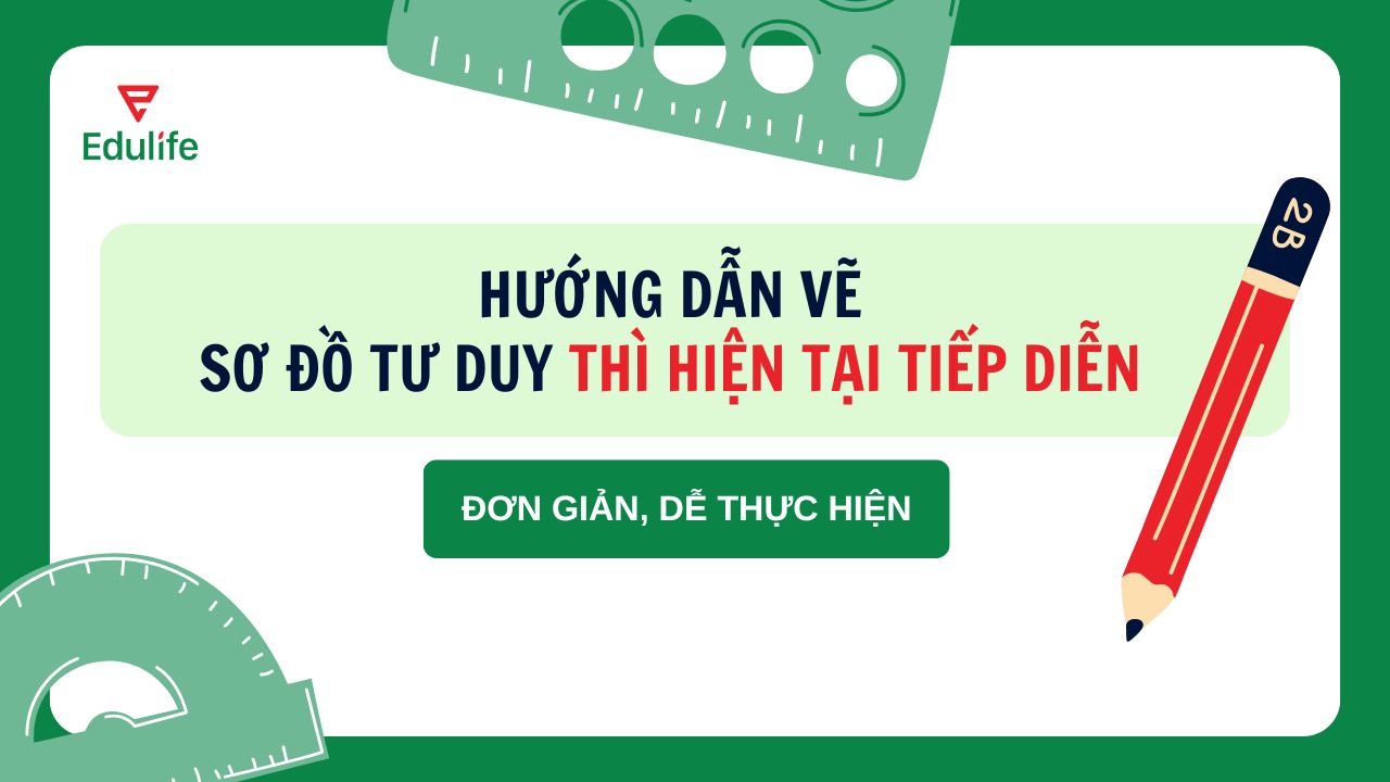 Hướng dẫn vẽ sơ đồ tư duy thì hiện tại tiếp diễn đơn giản, dễ hiểu
