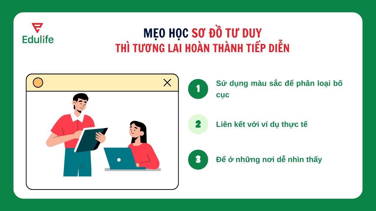 Mẹo học hiệu quả với sơ đồ tư duy