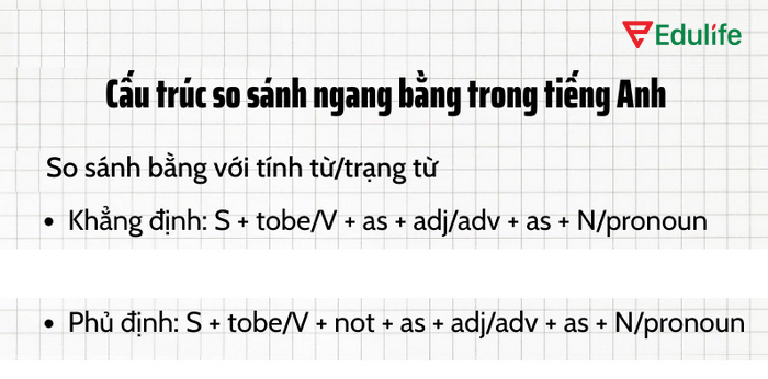 So sánh bằng kết hợp tính từ/trạng từ khi muốn so sánh đặc điểm, tính chất,... giữa hai người hoặc vật