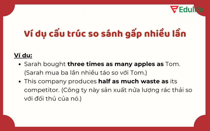 So sánh gấp nhiều lần có cấu trúc rất khác với câu so sánh hơn thông thường