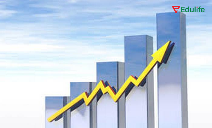 So sánh gấp nhiều lần dạng Number Fold sẽ mô tả sự tăng trưởng/tăng giảm theo cách trang trọng hơn