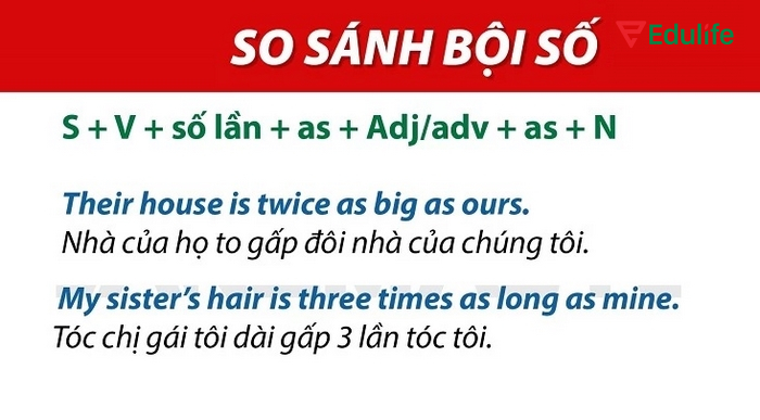 So sánh gấp nhiều lần cần sử dụng số liệu, giá trị cụ thể 