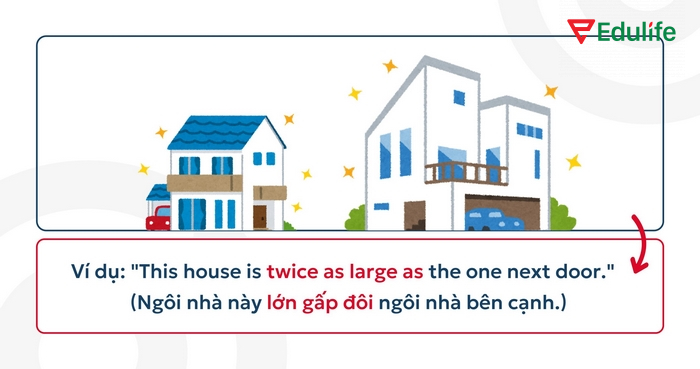 So sánh gấp nhiều lần giúp người nói/viết làm nổi bật sự chênh lệch giữa các đối tượng hơn so với phép so sánh hơn thông thường