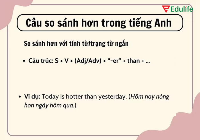 So sánh hơn với tính từ/trạng từ ngắn cần chú ý chuyển đổi tính từ/trạng từ theo quy tắc