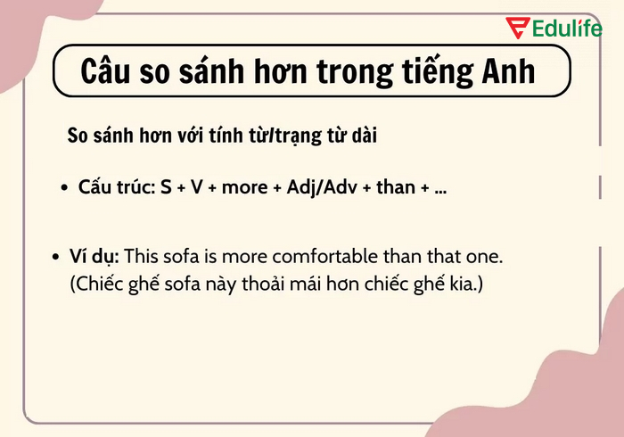 Với tính từ/trạng từ từ hai âm tiết trở lên, sử dụng more trong câu so sánh hơn