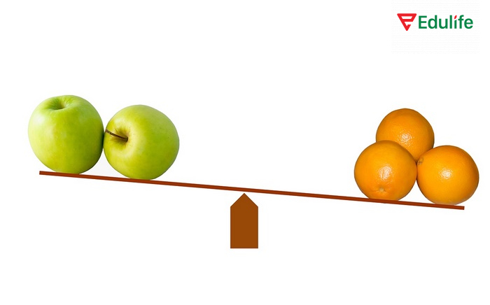 Dùng cấu trúc so sánh hơn khi muốn so sánh trực tiếp đặc điểm, tính chất của hai vật thể