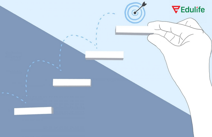 Kết hợp bằng hình ảnh, ví dụ minh họa để dễ ghi nhớ từ vựng tiếng Anh hiệu quả