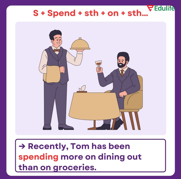 Cấu trúc Spend + time/money + on + V-ing dùng để nhấn mạnh ai đó dành thời gian hoặc tiền bạc cho một hành động cụ thể