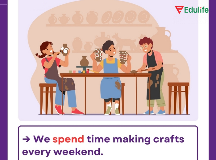 Cấu trúc Spend time/money V-ing/on sth diễn tả ai đó chủ động sử dụng thời gian để thực hiện một hành động nào đó