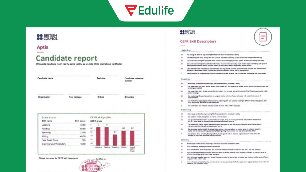 thang-diem-aptis-general-duoi-dang-cap-do-cefr