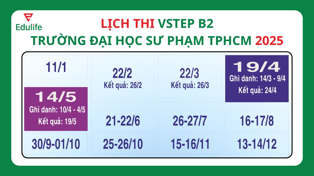 Chi tiết lịch thi Vstep Đại học Sư phạm TPHCM 2025