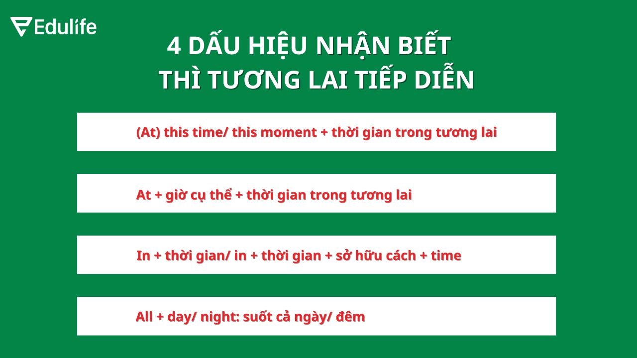 Dễ dàng nhận biết thì tương lai tiếp diễn dựa vào 4 dấu hiệu