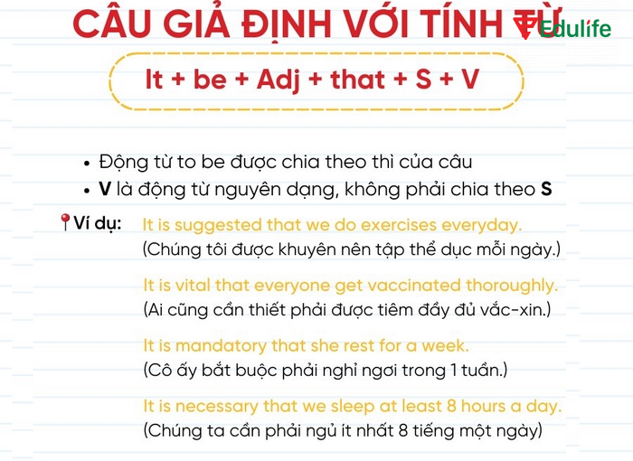 Công thức câu có thức giả định kết hợp với tính từ