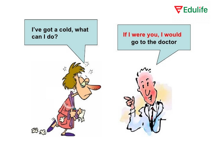 Thức giả định còn được dùng để diễn đạt tình huống giả định trái ngược với thực tế ở câu điều kiện loại 2