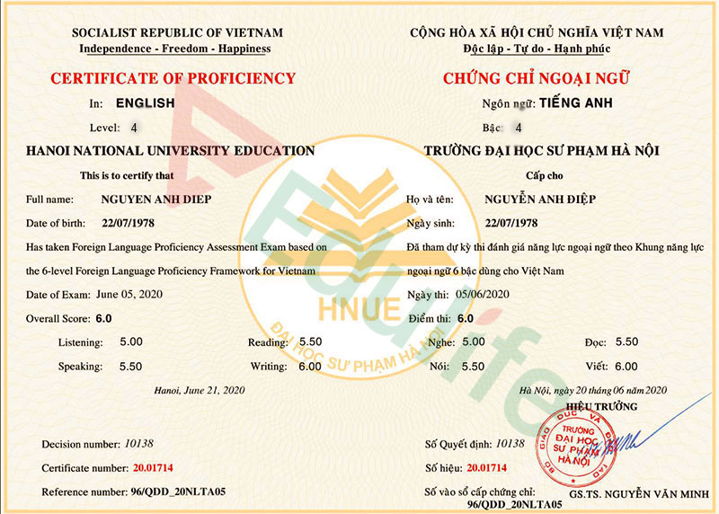 Mẫu chứng chỉ tiếng Anh B2 Vstep