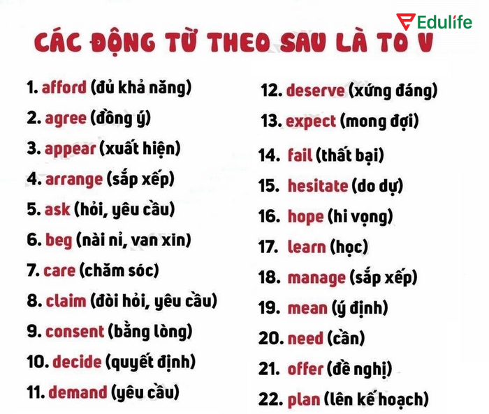 Chú ý không chia thì cho To-V trong mệnh đề To-V