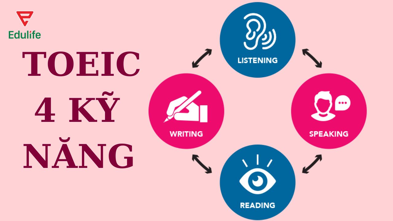 toeic-4-ki-nang
