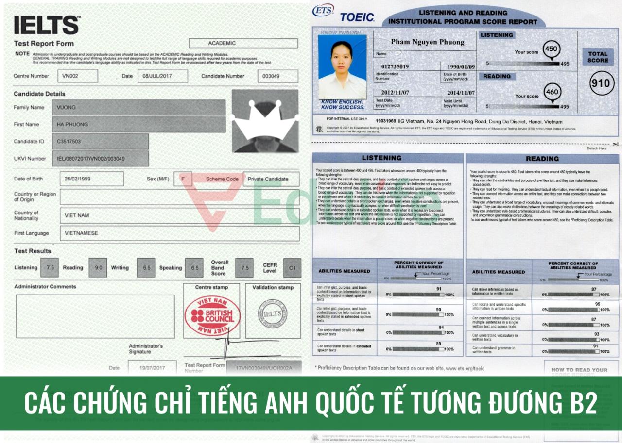 Tiếng anh trình độ B2 tương đương TOEIC, TOEFL, IELTS