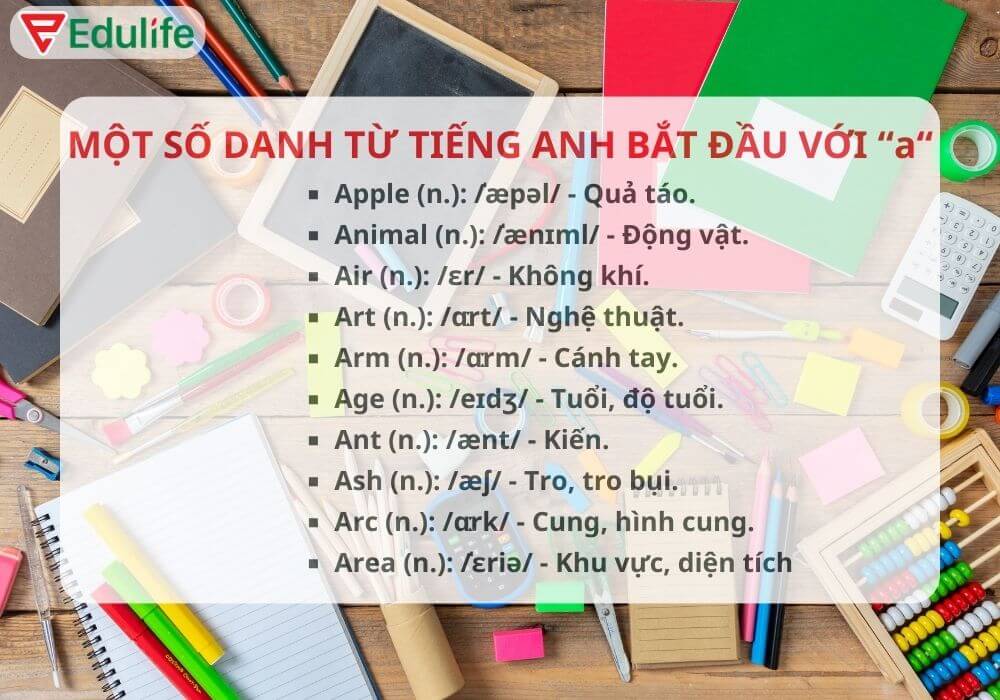 Từ tiếng Anh bắt đầu bằng chữ a