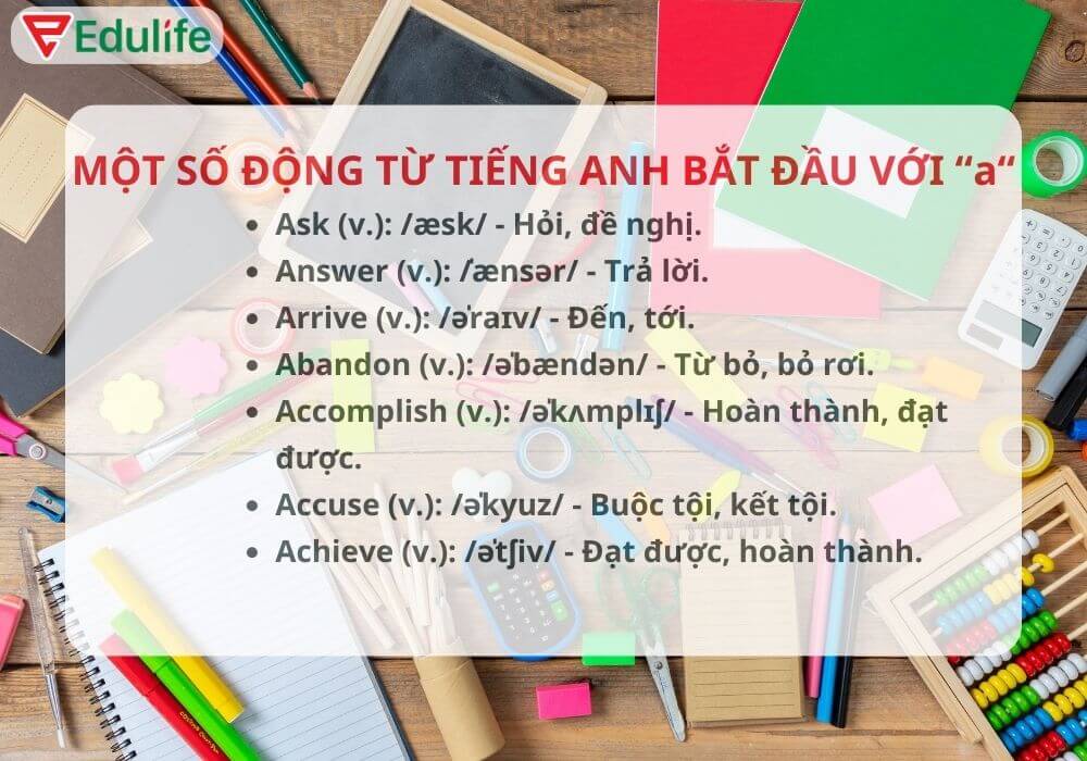 từ tiếng Anh bắt đầu bằng chữ a