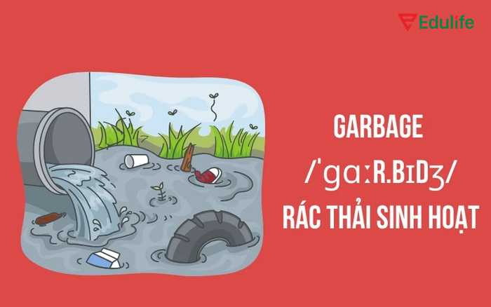 Nắm được từ vựng chủ đề môi trường về tái chế, giảm rác thải cần thiết để mô tả các hoạt động này trong bài nói và viết tiếng Anh