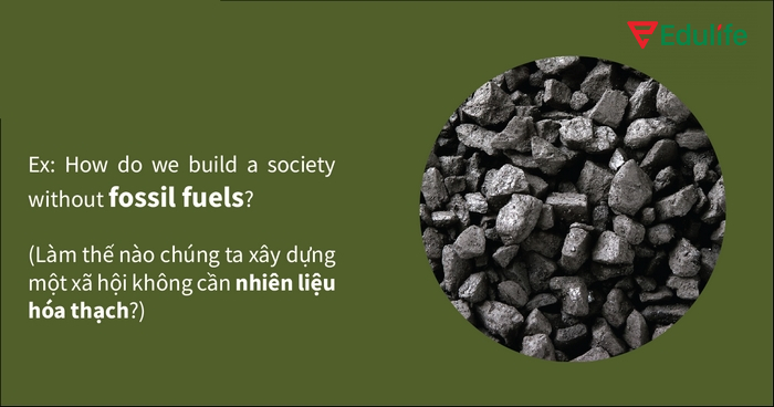 Nhóm từ vựng chủ đề môi trường liên quan đến nhiên liệu hóa thạch