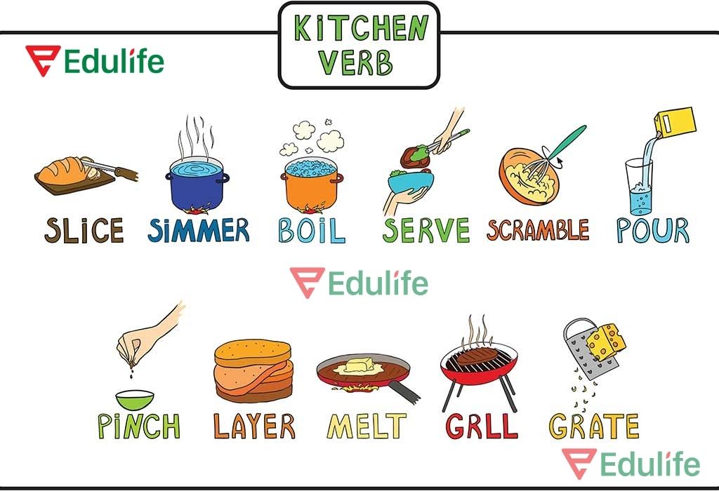 Từ vựng trong nhà bếp