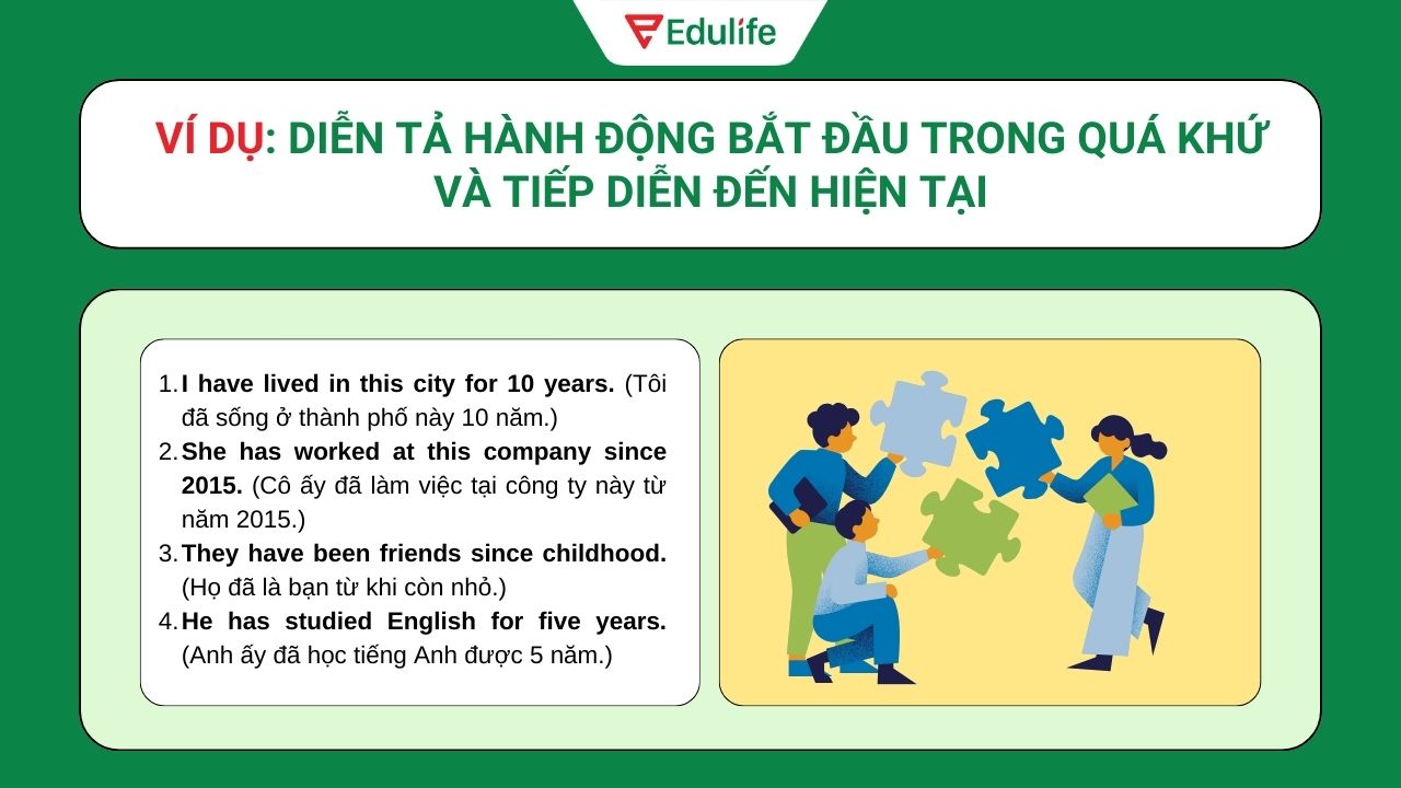Thì hiện tại hoàn thành diễn tả hành động bắt đầu trong quá khứ và tiếp diễn đến hiện tại