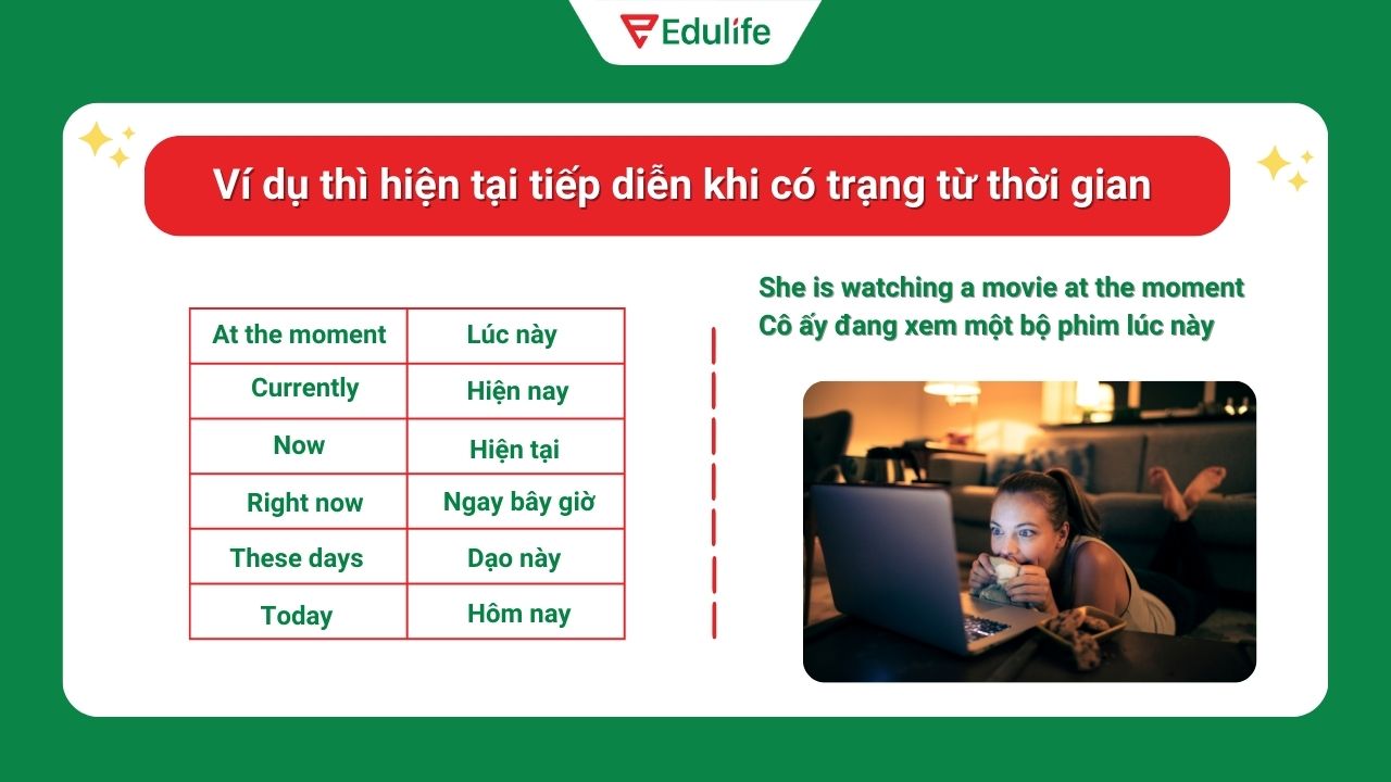 Ví dụ thì hiện tại tiếp diễn khi có trạng từ thời gian 