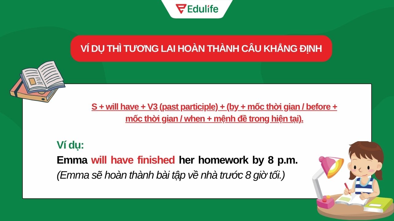 Ví dụ thì tương lai hoàn thành dạng khẳng định