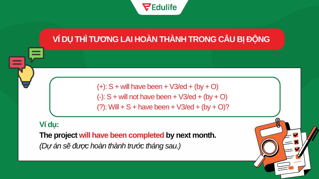 Ví dụ thì tương lai hoàn thành trong câu bị động