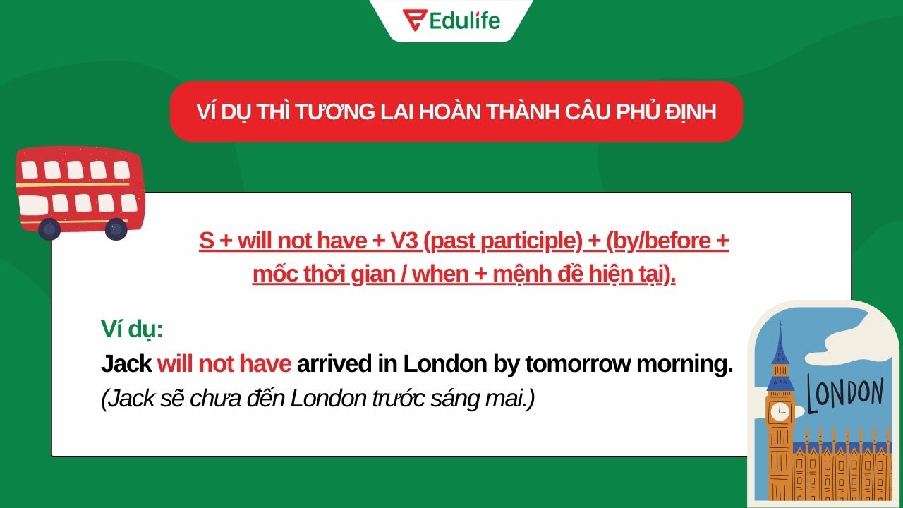 Ví dụ thì tương lai hoàn thành dạng phủ định