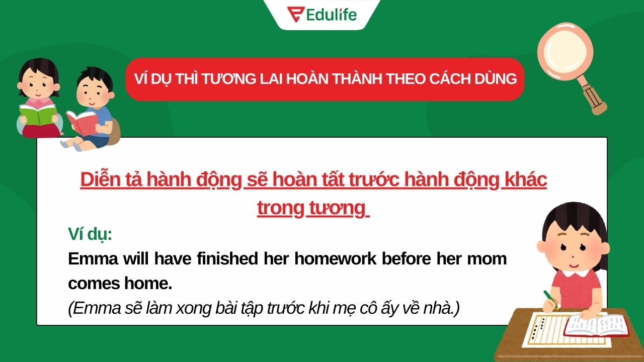 Ví dụ thì tương lai hoàn thành về hành động sẽ hoàn tất trước hành động khác trong tương lai